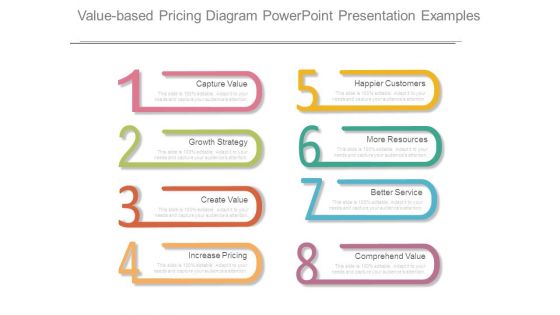Value Based Pricing Diagram Powerpoint Presentation Examples