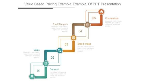 Value Based Pricing Example Example Of Ppt Presentation