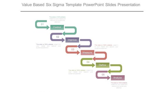 Value Based Six Sigma Template Powerpoint Slides Presentation