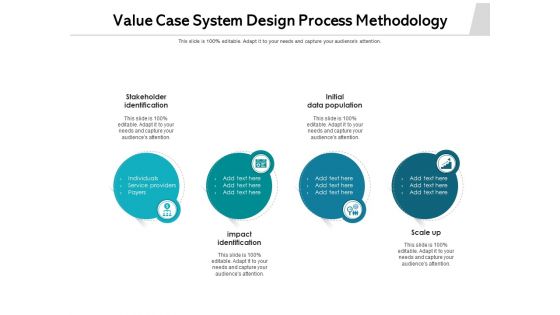 Value Case System Design Process Methodology Ppt PowerPoint Presentation Icon Background Images PDF