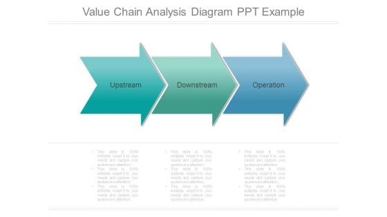 Value Chain Analysis Diagram Ppt Example