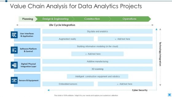 Value Chain Analysis For Data Analytics Projects Rules PDF Value Chain Analysis For Data Analytics Projects Rules PDF