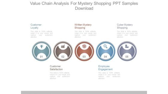 Value Chain Analysis For Mystery Shopping Ppt Samples Download