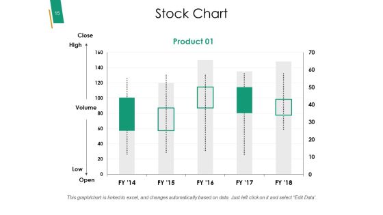 Value Chain Analysis Framework Ppt PowerPoint Presentation Complete Deck With Slides Slide15