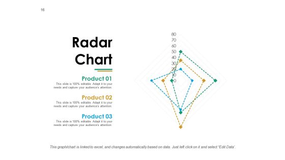 Value Chain Analysis Framework Ppt PowerPoint Presentation Complete Deck With Slides Slide16