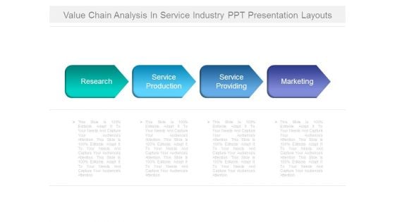 Value Chain Analysis In Service Industry Ppt Presentation Layouts