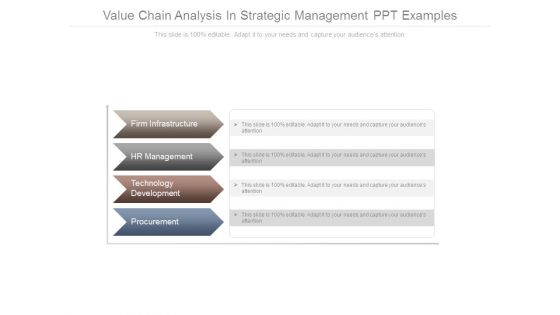 Value Chain Analysis In Strategic Management Ppt Examples