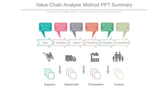 Value Chain Analysis Method Ppt Summary Value Chain Analysis Method Ppt Summary