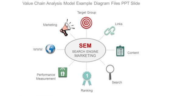 Value Chain Analysis Model Example Diagram Files Ppt Slide