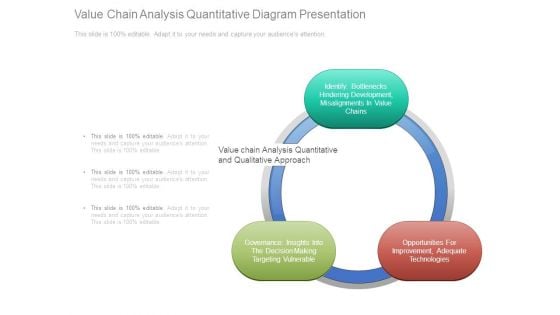 Value Chain Analysis Quantitative Diagram Presentation