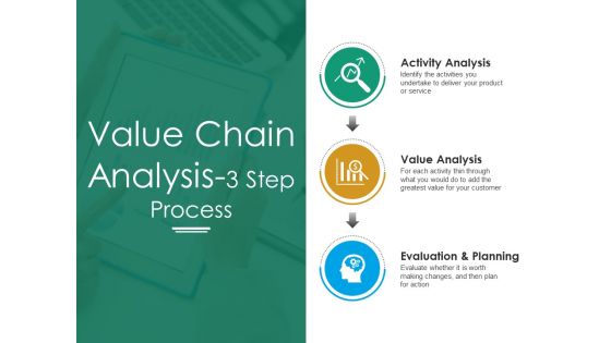 Value Chain Analysis Step Process Ppt PowerPoint Presentation Icon Professional