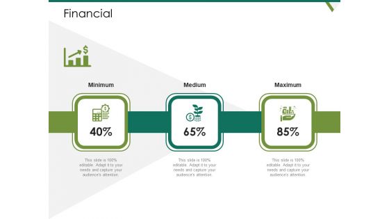 Value Chain Assessment Of Strategic Leadership Financial Ppt PowerPoint Presentation Summary Shapes PDF