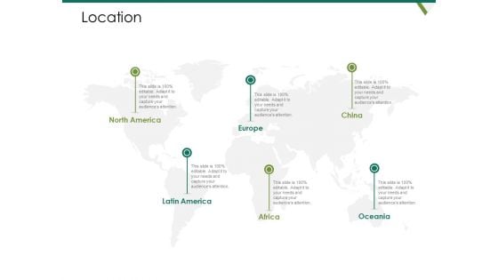 Value Chain Assessment Of Strategic Leadership Location Ppt PowerPoint Presentation Inspiration Microsoft PDF