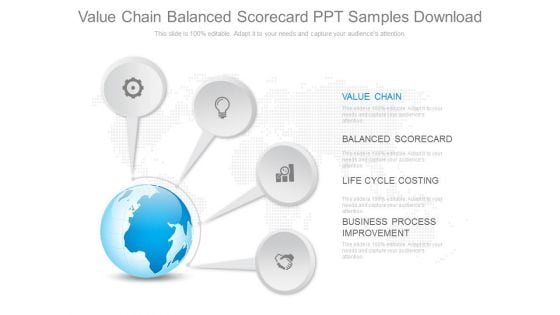 Value Chain Balanced Scorecard Ppt Samples Download