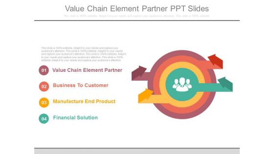 Value Chain Element Partner Ppt Slides