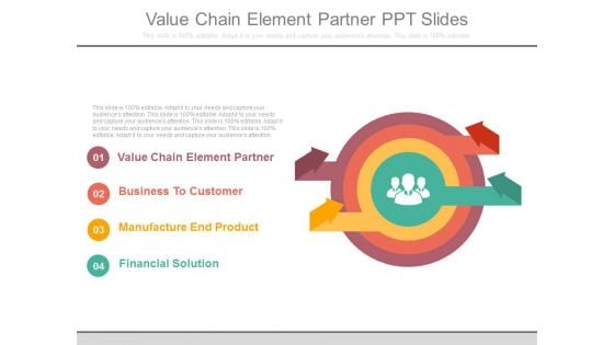 Value Chain Element Partner Ppt Slides