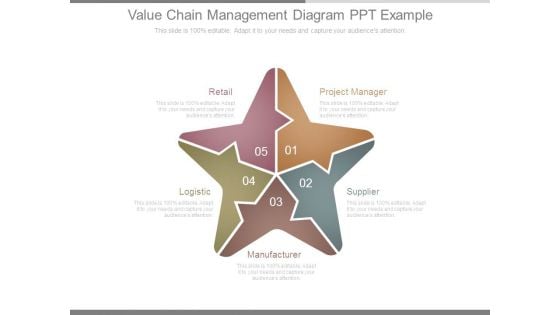 Value Chain Management Diagram Ppt Example