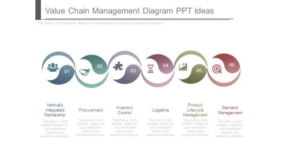 Value Chain Management Diagram Ppt Ideas Value Chain Management Diagram Ppt Ideas
