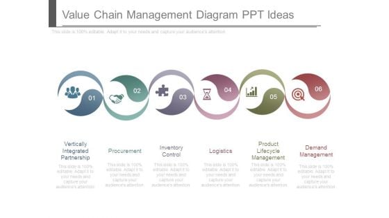 Value Chain Management Diagram Ppt Ideas