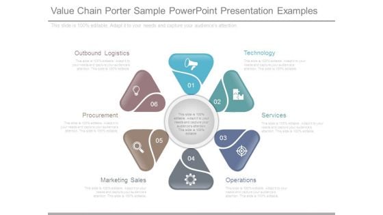 Value Chain Porter Sample Powerpoint Presentation Examples Value Chain Porter Sample Powerpoint Presentation Examples