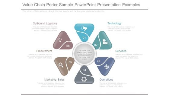 Value Chain Porter Sample Powerpoint Presentation Examples