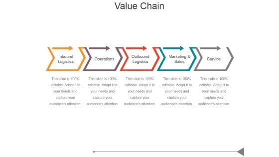 Value Chain Ppt PowerPoint Presentation Themes