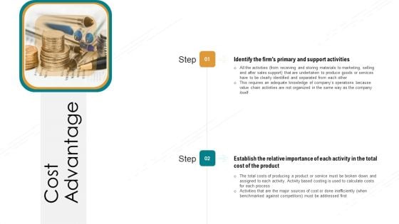 Value Chain Techniques For Performance Assessment Cost Advantage Ppt Slides Inspiration PDF