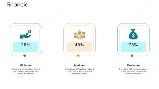 Value Chain Techniques For Performance Assessment Financial Ppt Professional Slides PDF