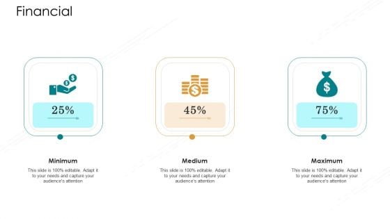 Value Chain Techniques For Performance Assessment Financial Ppt Professional Slides PDF