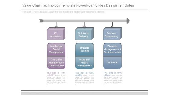 Value Chain Technology Template Powerpoint Slides Design Templates