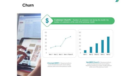 Value Creation Initiatives Churn Ppt Model Show PDF