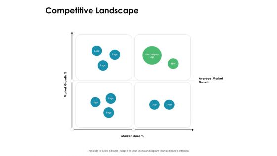 Value Creation Initiatives Competitive Landscape Ppt Styles Template PDF