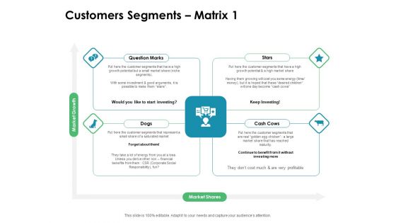 Value Creation Initiatives Customers Segments Matrix Marks Ppt Professional Format PDF