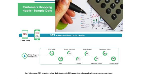 Value Creation Initiatives Customers Shopping Habits Sample Data Portrait PDF