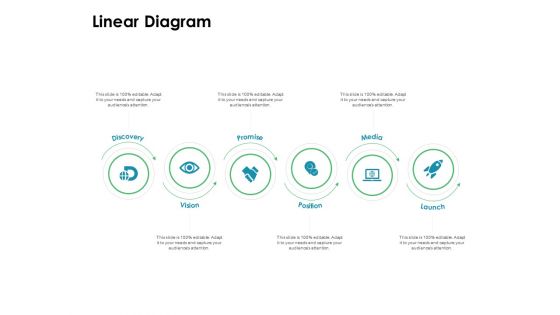 Value Creation Initiatives Linear Diagram Ppt File Skills PDF