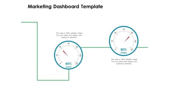 Value Creation Initiatives Marketing Dashboard Ppt Layouts Brochure PDF