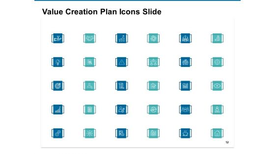 Value Creation Plan Ppt PowerPoint Presentation Complete Deck With Slides