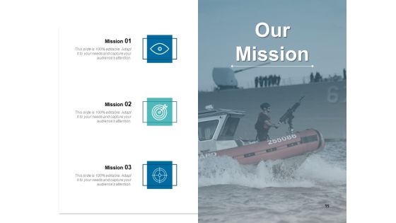 Value Creation Plan Ppt PowerPoint Presentation Complete Deck With Slides Slide15