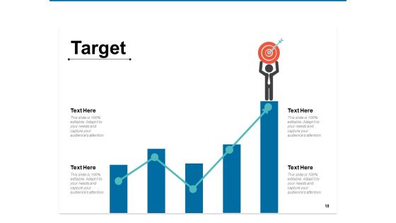 Value Creation Plan Ppt PowerPoint Presentation Complete Deck With Slides Slide18