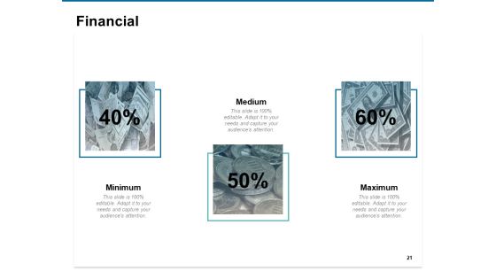 Value Creation Plan Ppt PowerPoint Presentation Complete Deck With Slides Slide21