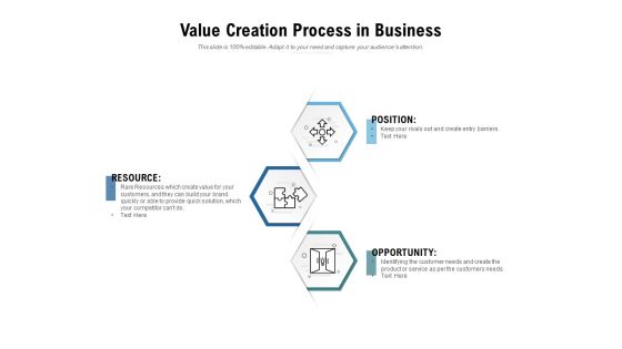 Value Creation Process In Business Ppt PowerPoint Presentation Ideas Template