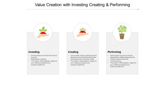 Value Creation With Investing Creating And Performing Ppt PowerPoint Presentation Summary Show