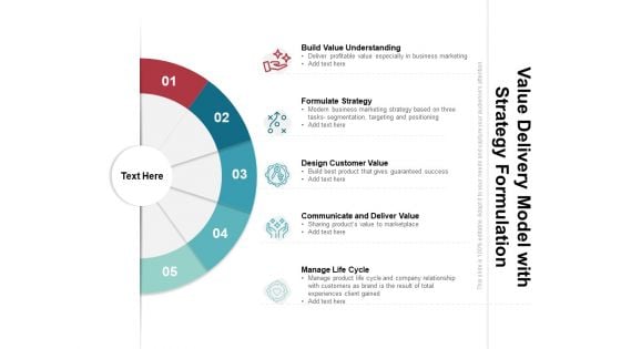 Value Delivery Model With Strategy Formulation Ppt PowerPoint Presentation Summary Example File PDF Value Delivery Model With Strategy Formulation Ppt PowerPoint Presentation Summary Example File PDF