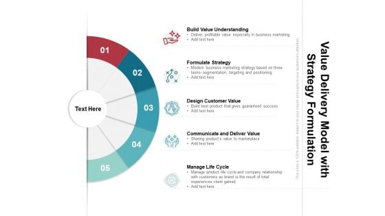 Value Delivery Model With Strategy Formulation Ppt PowerPoint Presentation Summary Example File PDF