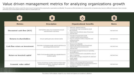 Value Driven Management Metrics For Analyzing Organizations Growth Inspiration PDF Value Driven Management Metrics For Analyzing Organizations Growth Inspiration PDF