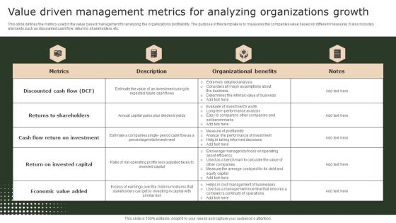 Value Driven Management Metrics For Analyzing Organizations Growth Inspiration PDF