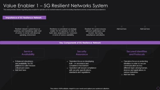 Value Enabler 1 5G Resilient Networks System Brochure PDF