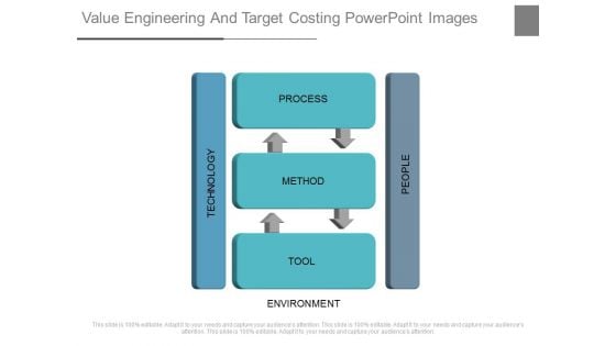 Value Engineering And Target Costing Powerpoint Images