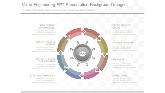 Value Engineering Ppt Presentation Background Images