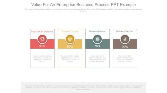 Value For An Enterprise Business Process Ppt Example